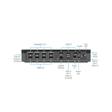 Targus USB-C Universal Quad 4K Docking Station with 100W Power Delivery (DOCK570AUZ)